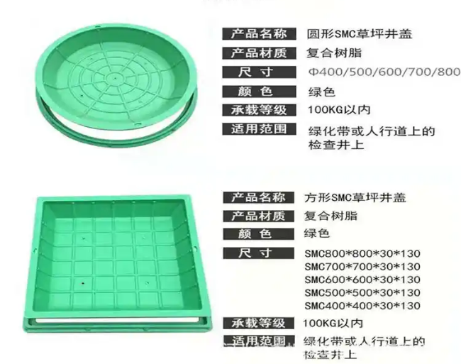 崇左树脂复合种植井盖展示